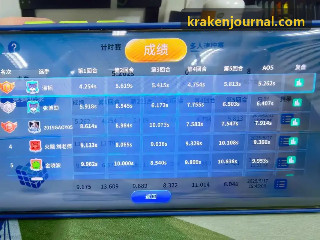链上国债RWA与传统美债利差看板